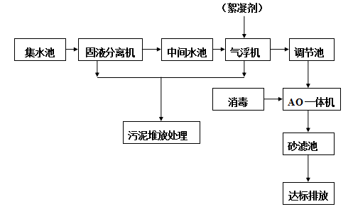 1654501073467.png