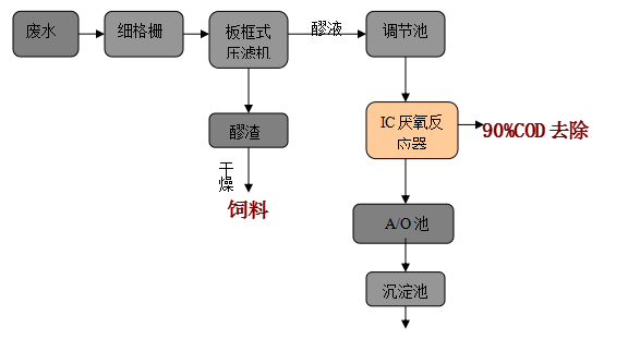 1-220105093I3R1.png